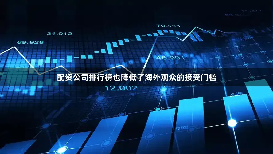 配资公司排行榜也降低了海外观众的接受门槛